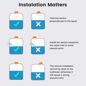 Moray ME201W Tuya Smartlife Uygulaması Gerçek Zamanlı Hatırlatıcı Ultrasonik Sensör Tank Seviye Monitörü Seviye Ölçüm Cihazları - Product Image 4