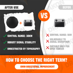 10W Vòng ngoài trời bay không người lái/FPV/qucadcopter <span class=keywords><strong>Wifi</strong></span> tín hiệu tăng cường 5G Tương thích với dual-band Directional Antenna (2.4GHz/5.8GHz) - Product Image 5