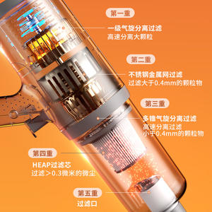 Aspirateur à main sans fil rechargeable Zhigao avec embout plat, portable pour le nettoyage de la maison et de la voiture - Product Image 6