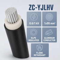Câble d'alimentation fiable YJLV à conducteurs multi-brins en aluminium, norme IEC, pour les améliorations électriques des bâtiments commerciaux
