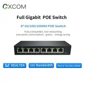 China Manufacturer Best Ethernet Switch Unmanaged 8 Port Gigabit Poe Switch For Cctv