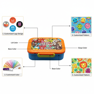 Haute qualité Premium usine nordique Camping bureau ensemble dessin animé BPA bien scellé Bento conteneur gratuit enfants en plastique boîte à lunch - Product Image 2