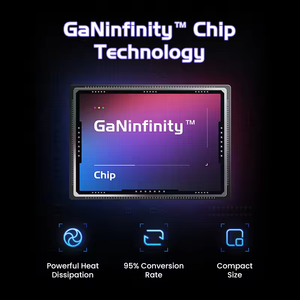 อะแดปเตอร์ GaN 65W ดีไซน์หุ่นยนต์ สำหรับแล็ปท็อป แท็บเล็ต รองรับ PD3.0 Fast QC4.0 3.0 สำหรับ 16 15 X662/35186  อะแดปเตอร์ชาร์จโทรศัพท์ 65w สำหรับ 165 Pro X - Product Image 4