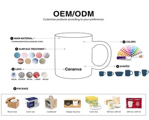 Coffret cadeau de tasse à thé personnalisé de luxe nordique tasses à café en céramique <span class=keywords><strong>Mr</strong></span> <span class=keywords><strong>et</strong></span> Mrs avec cuillère pour les couples accessoire cadeau de la Saint-Valentin - Product Image 5