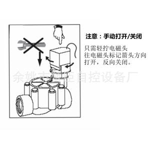 Válvula Solenoide de 25 mm con Cuerpo de Plástico, Normalmente Cerrada, para Control de Riego de Agua, Conexión Roscada - Product Image 1