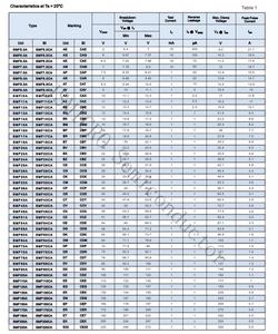 SMF24A SMF5.0A/6.0A/7.0A/7.5A/8.0A/8.5A/9.0A/10A/11A/12A/13A/14A/15A/16A/17A/20A/22A/26A/28A/30A/33A/36A/40A 200 وات ثنائي التلفزيون - Product Image 4