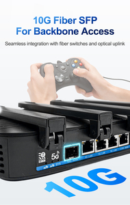 OpenWRT Desbloqueado <span class=keywords><strong>WiFi</strong></span> 7 <span class=keywords><strong>Mesh</strong></span> Network Soporte 10Gbps SFP Dispositivo de alta velocidad 19000Mbps Soporte 5G Router con ranura para tarjeta SIM - Product Image 2