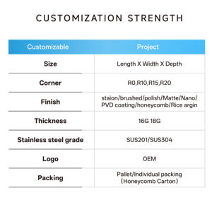 Venta al por mayor contemporáneo hecho a mano doble tazón <span class=keywords><strong>grande</strong></span> casa de campo delantal fregadero frontal duradero y multifuncional - Product Image 6