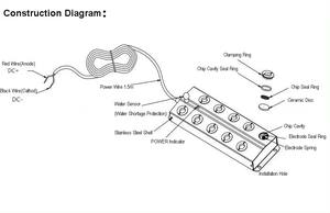 Système d'humidification par ultrasons de <span class=keywords><strong>l</strong></span>'industrie 10 têtes humidificateur de <span class=keywords><strong>l</strong></span>'industrie pulvérisateur de brumisateur de <span class=keywords><strong>paysage</strong></span> - Product Image 2
