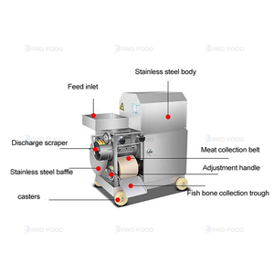 เครื่องแยกกระดูกเนื้อปลาเครื่องแยกกระดูกปลาแบบมืออาชีพ - Product Image 4