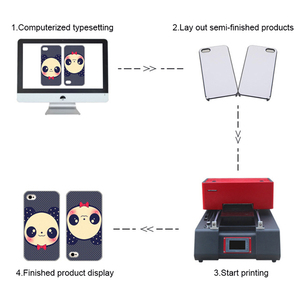 High-capacity Mini Clothing Print <strong>Machine</strong> Screen <strong>Printing</strong> Clothing <strong>Machine</strong> Making <strong>Machine</strong> Photo <strong>Printing</strong> on Clothing - Product Image 6