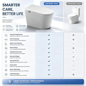 Inodoro Inteligente de Lujo para el Hogar con Función de SPA Frío y Caliente, Montado en el Suelo, con Sensor de Área Completa, Inodoro Inteligente de Cerámica - Product Image 6