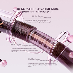 Maschera per <span class=keywords><strong>Capelli</strong></span> Autoriscaldante a Vapore per <span class=keywords><strong>Capelli</strong></span> Danneggiati, <span class=keywords><strong>Trattamento</strong></span> Professionale <span class=keywords><strong>con</strong></span> Olio di Argan, Burro di Karité e <span class=keywords><strong>Cheratina</strong></span> - Product Image 5