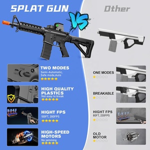 Nuova Pistola Elettrica M4 ad Alta Velocità per Gel Blaster, Sparatutto Continuo di Alta Qualità per Ragazzi, Divertimento all'Aperto e Giochi di Tiro - Product Image 5