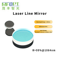 OQTHF Série Longueur D'onde 1064nm Haute Réflectance Ligne Laser Miroirs
