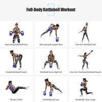 Vente directe d'usine de kettlebells réglables de haute qualité, écologiques, en matériau PU, équipement de musculation à domicile