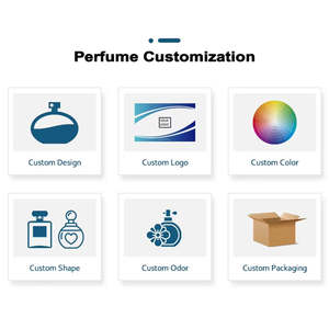 <span class=keywords><strong>Parfum</strong></span> pour femmes 100ml <span class=keywords><strong>Amouage</strong></span> Guidance Honor Epic Man Woody Eau de Toilette Spray <span class=keywords><strong>Parfum</strong></span> longue durée - Product Image 5