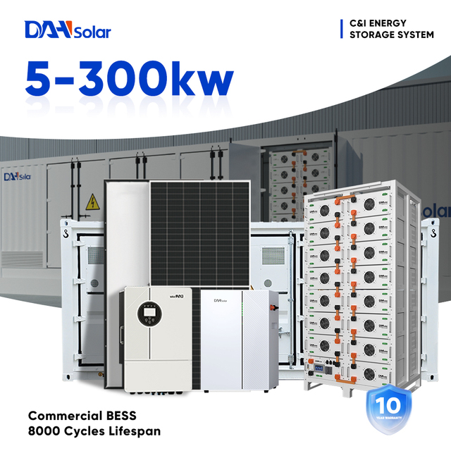 1MWh Containerized BESS Solar Battery Energy Storage System Grid-Scale Industrial Energy Storage