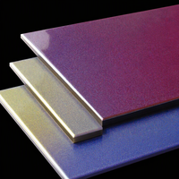 Panneau composite en aluminium caméléon personnalisé en usine, couleur changeante irisée pour la décoration de façades extérieures de bâtiments et revêtements muraux