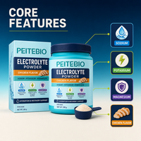 Poudre d'électrolytes PEITEBIO pour chiens avec sodium, potassium et magnésium, saveur poulet, soutien hydratant, 200g