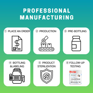 自社ブランド、消化栄養補助食品、有機スーパーフード、グラスフェッドウシコラーゲンパウダー、ウシ大腸粉末。 - Product Image 5