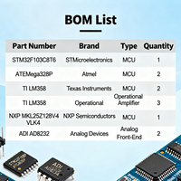 Composants électroniques Circuits intégrés Cristaux MCU Composants passifs Transistors Connecteurs Service BOM
