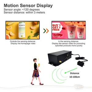 New 4K UHD TV BOX ANDROID 11.0 kỹ thuật số biển đám mây thiết bị đầu cuối hiển thị quảng cáo H.265/H. 264/VP8 giải mã Mạng <span class=keywords><strong>media</strong></span> <span class=keywords><strong>player</strong></span> - Product Image 3