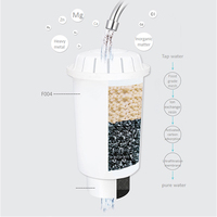 Cartouche de filtre à eau en charbon de sédiments, cartouche filtrante en maille tissée, cartouche de filtre à eau composite au charbon actif