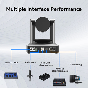 Luckimage – équipement de diffusion radio tv, station de télévision, diffusion en direct, caméra professionnelle IP POE SDI NDI ptz, zoom 30X - Product Image 3