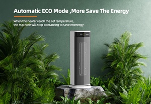 CB Certificaate prezzo di fabbrica 7 protezioni di sicurezza per la casa a portata di mano 2000w 1500w da OEM portatile <span class=keywords><strong>Eco</strong></span> modalità riscaldatore elettrico per la casa - Product Image 5