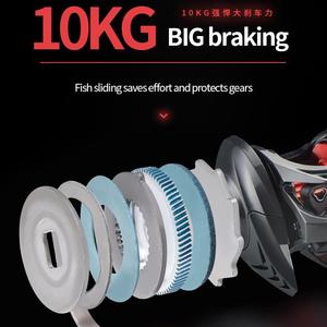 RL2000 металлическая Магнитная Тормозная катушка 5 + 1BB, правая ручная прядильная техника 7,3: 1 скоростной коэффициент Максимальная сила 10 кг - Product Image 4