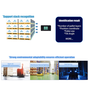 Itof 3d תעשייתי lidar סביבה agv זרוע זיהוי מצלמה חיישן רובוט זרוע הראייה 3D חיישן לד סורק תלת מימדי - Product Image 5