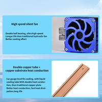 Système d'éclairage automobile LED Super Lumineux Série D 70W, Nouveau Phare Antibrouillard/Feux de Route D1R D3R 6000K avec Ampoule LED D1S D3S