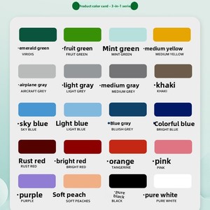 Three-in-one Synthetic Resin Floor Paint-Water-Based <b>Alkali</b> Water Resistant Glossy Finish for Workshop Garage Sports Floors - Product Image 4