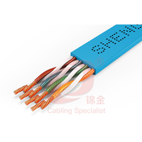 100m 305m Cat5e UTP FTP Serpent Ethernet Câble Feuille D'aluminium Blindé Conducteur En Cuivre PVC Veste Intérieur Aérien LAN Câble Internet