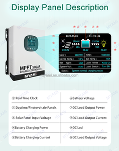 Contrôleur de charge solaire MPPT avec écran LCD 60A 120A pour 12V 24V 36V 48V 96V Régulateur automatique pour panneaux solaires Contrôleur d'éclairage - Product Image 3