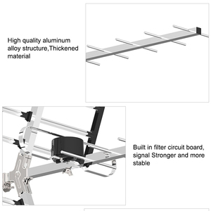 Paquete Combinado de Antena de <span class=keywords><strong>TV</strong></span> para Exteriores, <span class=keywords><strong>Solo</strong></span> UHF, Yagi ISDB-T, Preensamblada, Resistente a la Corrosión, Embalaje Personalizado OEM para Distribuidores de Latinoamérica - Product Image 2