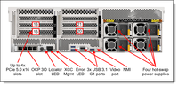 Grosir Asli Lenovo ThinkSystem SR675 V3 AMD EPYC 9334 2.7GHz 4*3.84T NVME 64GB DDR5 4800MHz 8 * GPU 1800W 3 tahun