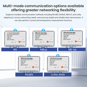 Compteur de <span class=keywords><strong>débit</strong></span> d'eau ultrasonique à connexion filetée 20 mm R160 4 m³/h, contrôle de vanne à distance en laiton 4G, compteur d'eau intelligent - Product Image 4