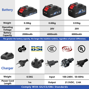 Cargador de Batería NANWEI 2.0AH, Taladro Atornillador Eléctrico Inalámbrico Industrial para Madera y Acero, Compatible con OEM, Juego de Taladro de Impacto Eléctrico de 18V - Product Image 5