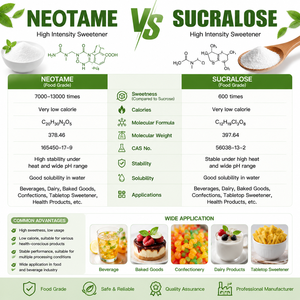 Fabricante TAIMA, Venta al por Mayor de Neotame, Edulcorante de Sabor para Alimentos, para la Industria de Bebidas - Product Image 6