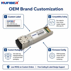 Transceptor SFP+ ER de 10G, Monomodo, 1550nm, 40km, Dúplex LC, DDM, para Estación Base Rural, Línea de Alquiler Punto a Punto Metropolitana - Product Image 5