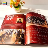 Brochures personnalisées, annuaires scolaires, livres commémoratifs, estampage à chaud, reliure parfaite, plastification, impression de livres, catalogue A4 à couverture rigide
