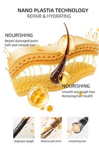 Tratamiento Profesional de Nanoplastia y Botox Capilar Sin Formol Alisado Suavizante y Reparador 1000ml - Product Image 4