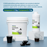 Composé de moulage PU pour appareils électroniques, ignifuge UL94 V-0, isolation diélectrique pour contrôleur de circuit imprimé CC4026