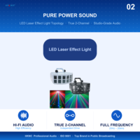 Lumière LED double couche effet papillon RGBW DMX512, activée par le son, pour DJ, discothèque, scène, club, fête, mariage, bar