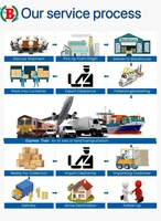 Chine Italie Pays-Bas France Ukraine Expédition de porte à porte avec une faible assurance fret Source DDP pour Sea Air Railroad Express
