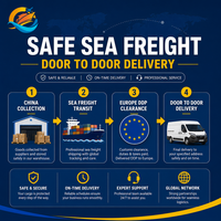 Transport maritime en Europe, transitaire DDP, dédouanement, livraison porte-à-porte, service logistique Amazon FBA, centre de support