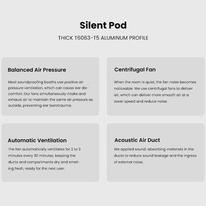 Nhà Máy giá chất lượng cao di chuyển sự riêng tư gian hàng điện thoại cho văn phòng cách âm cuộc gọi Pod với USB AC điện, cảm biến chuyển động ánh sáng - Product Image 5