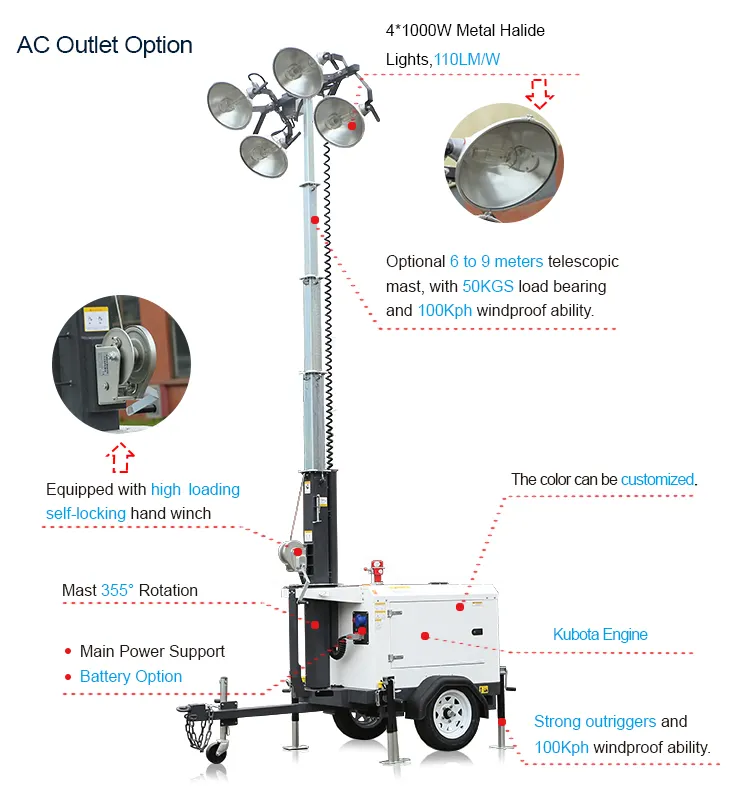 Torre de iluminação de marca valant VL4K-B